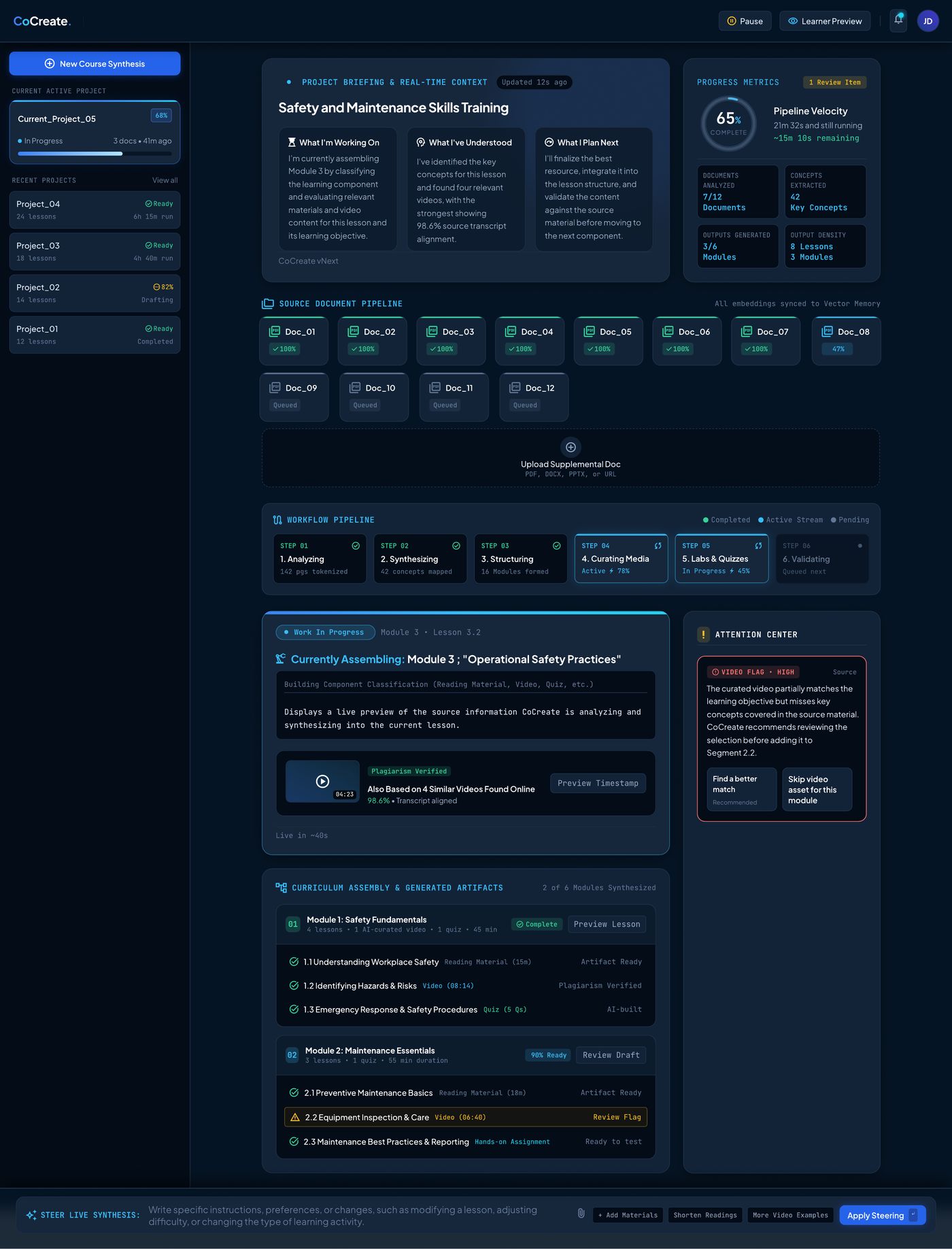 CoCreate dashboard showing project briefing, progress metrics, source document pipeline, workflow pipeline, and curriculum assembly while a batch is processing